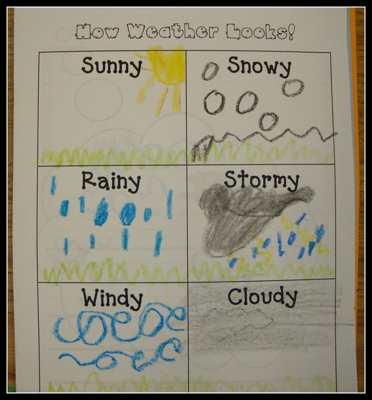 Weather шаблон для интерактивной тетради