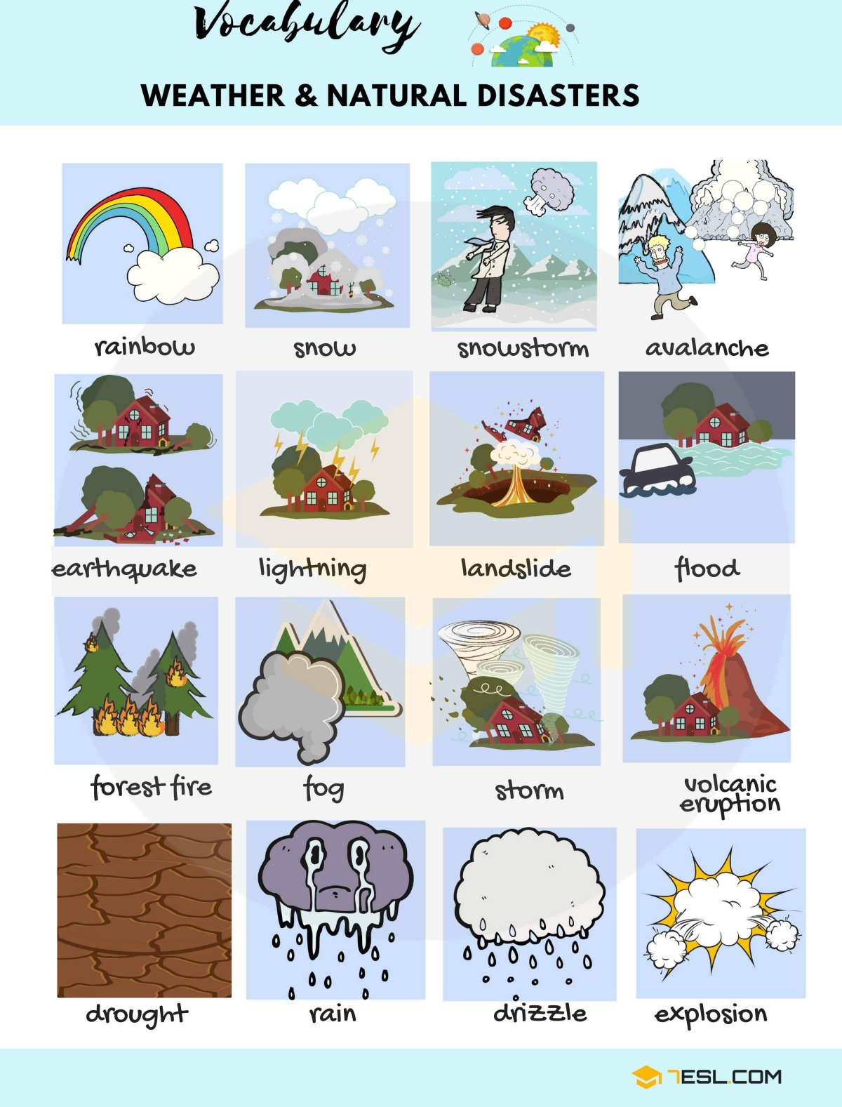 Weather на английском