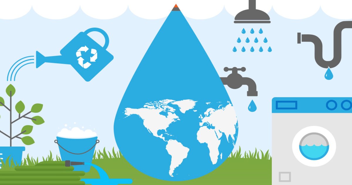 Водные ресурсы рисунок