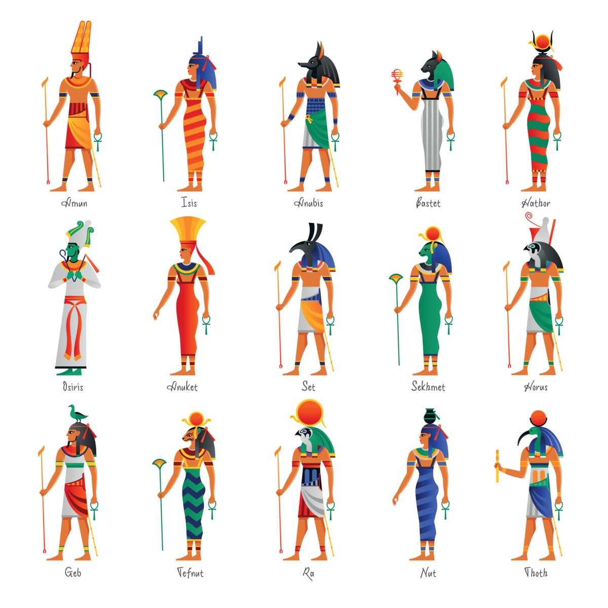 Богиня Бастет Баст богиня Исида