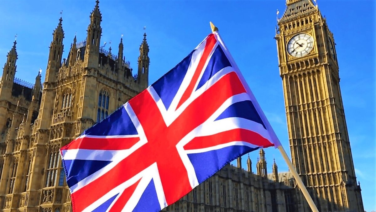 Англия Британия Великобритания