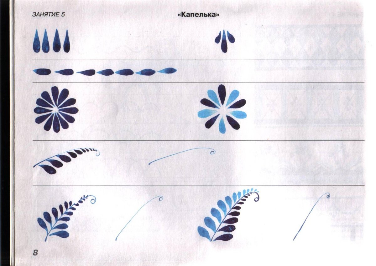 Гжель народный промысел для детей