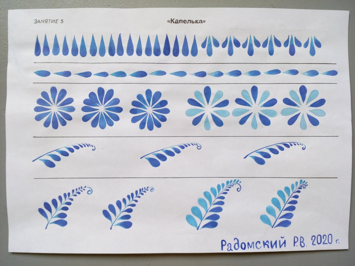 Мазок с тенями в гжельской росписи