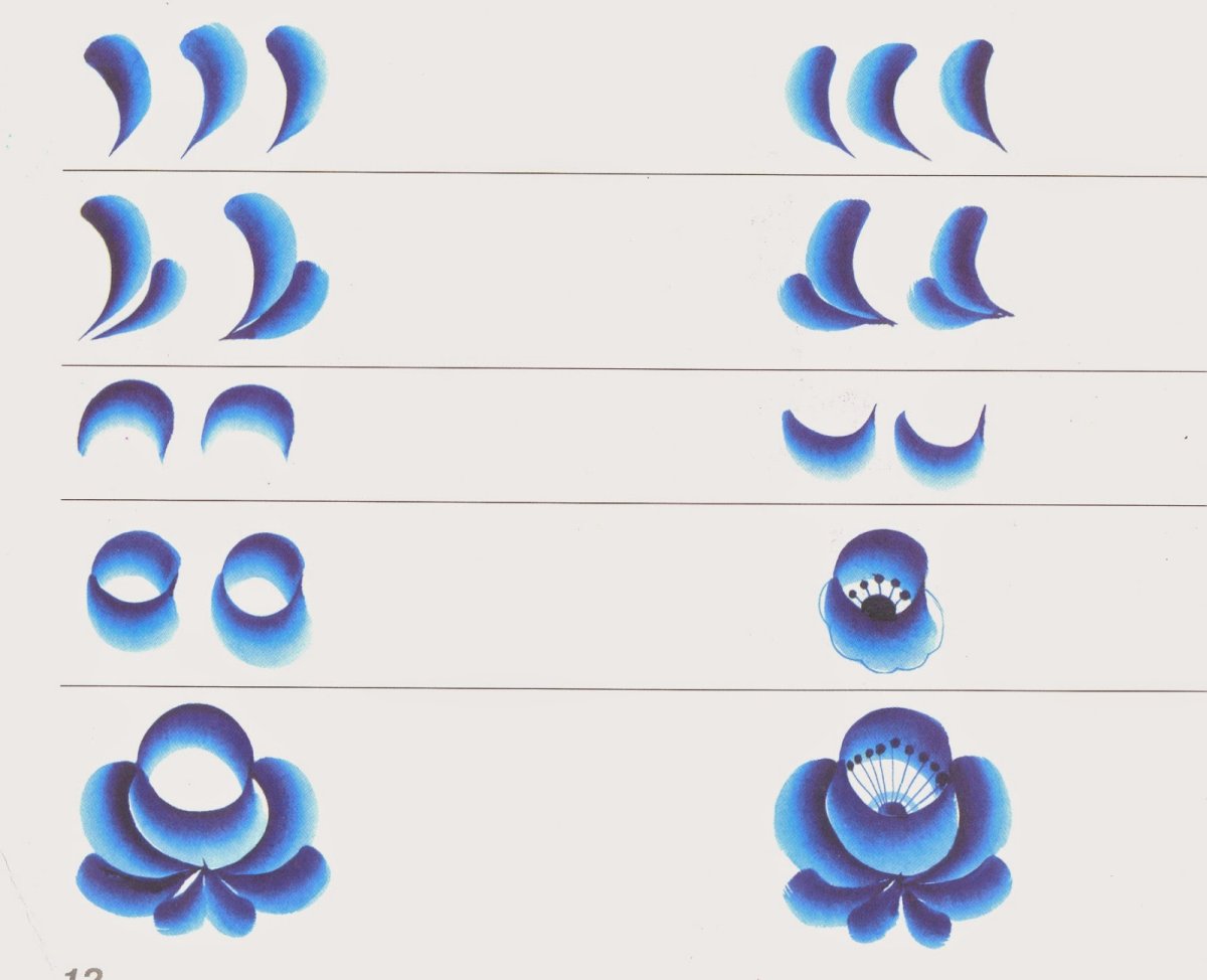 Элементы гжельской росписи капелька