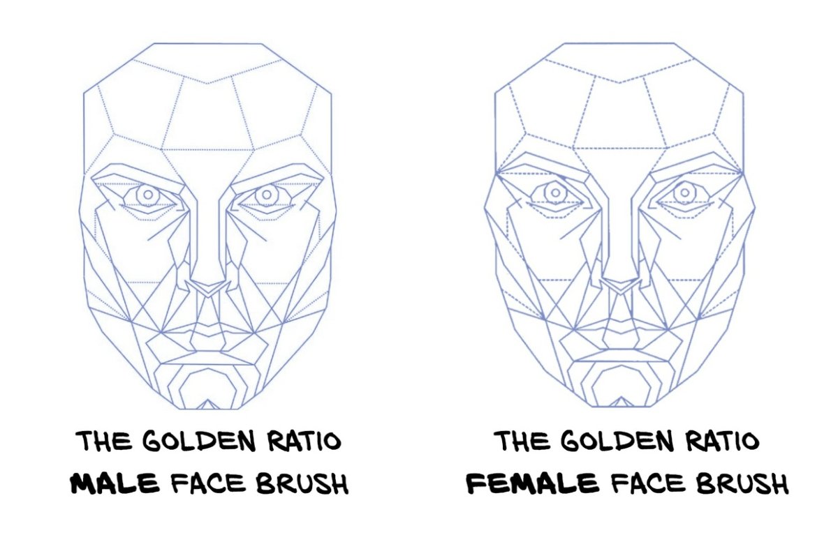 Идеальное лицо маска