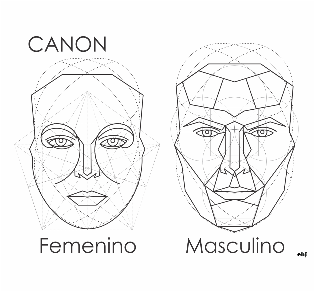 Маска золотого сечения Марквардт