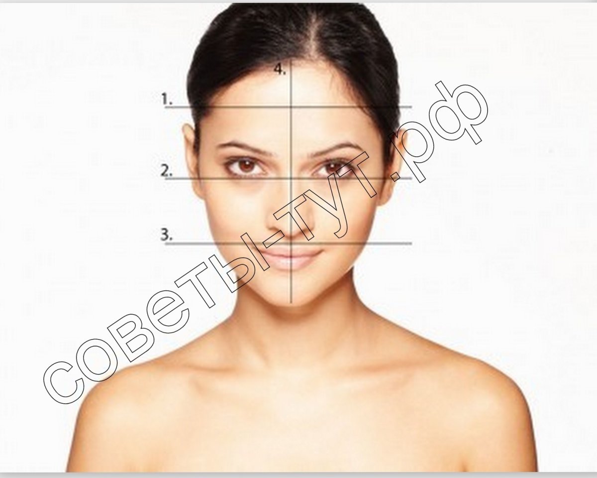 Ирина Шейк анфас