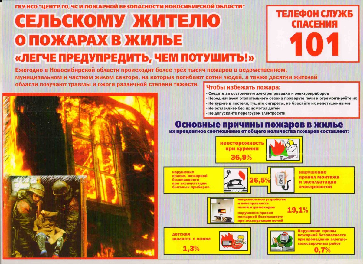 Правила пожарной безопасности