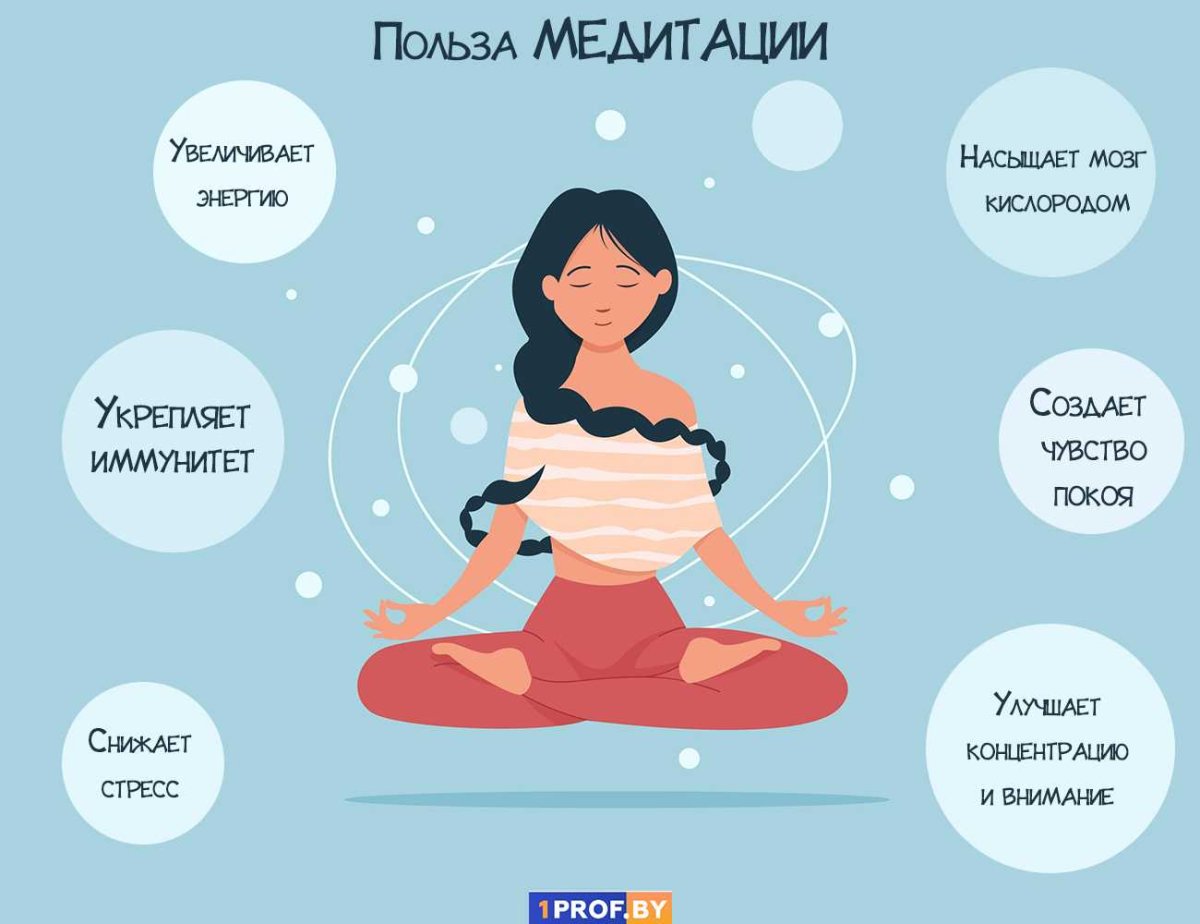 Польза медитации