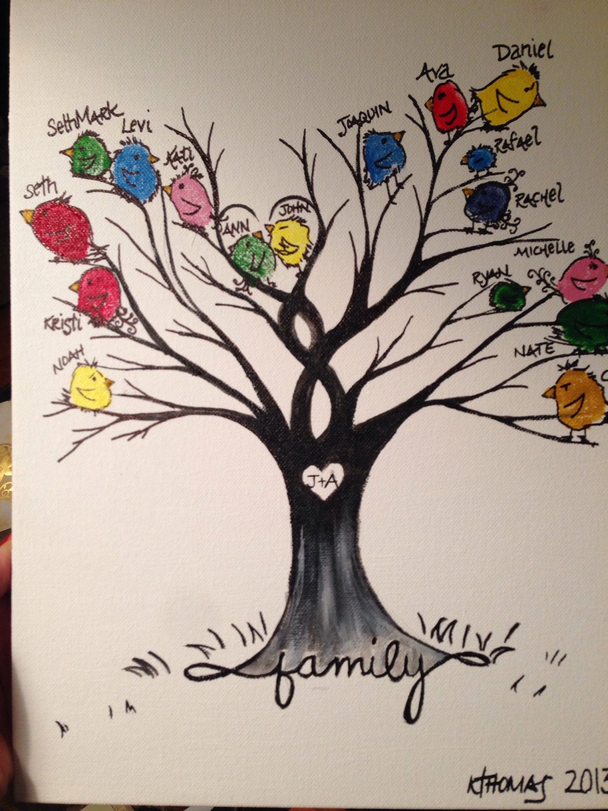 Дерево на ватмане