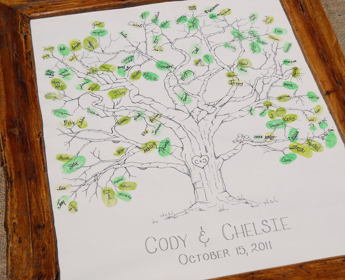 Дерево родословной карандашом