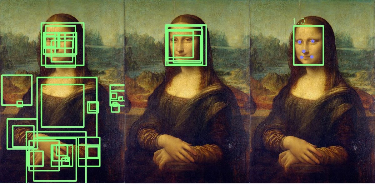 Мона Лиза Джоконда нейросеть