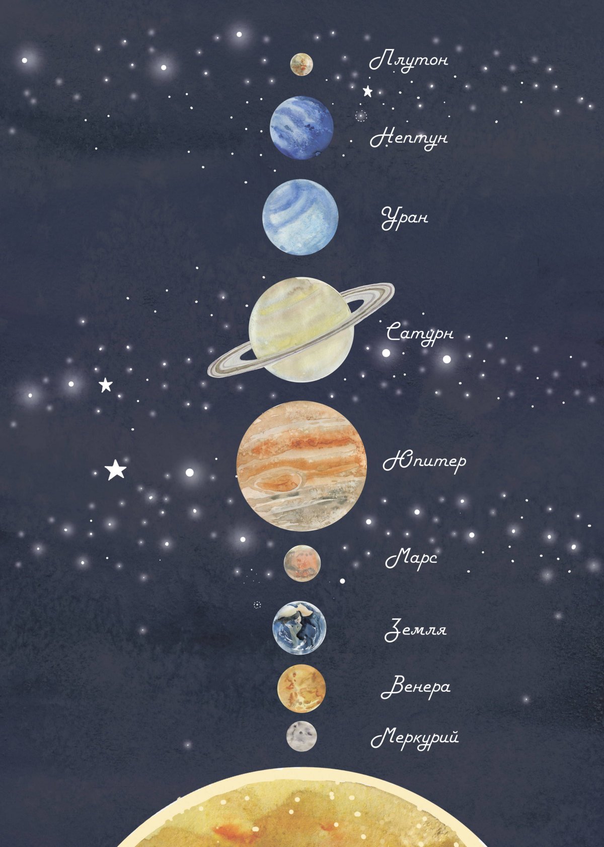 С12нечная система 32я 3етей