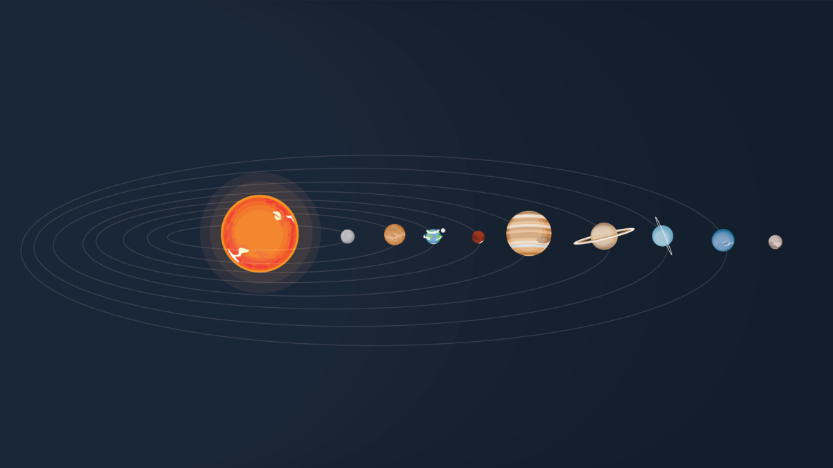 Солнечная система