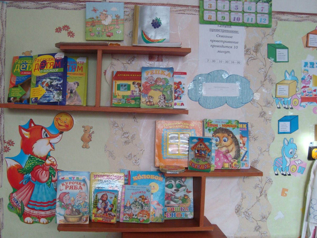 Стенды для библиотеки