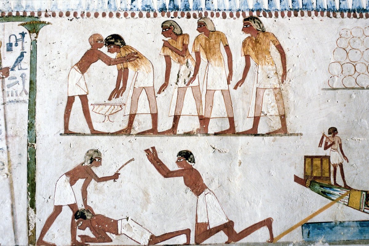 Телесные наказания детей в школах