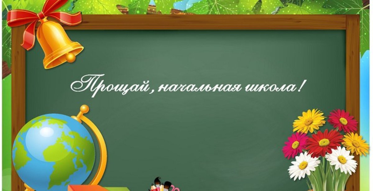Открытка с днем рождения школа