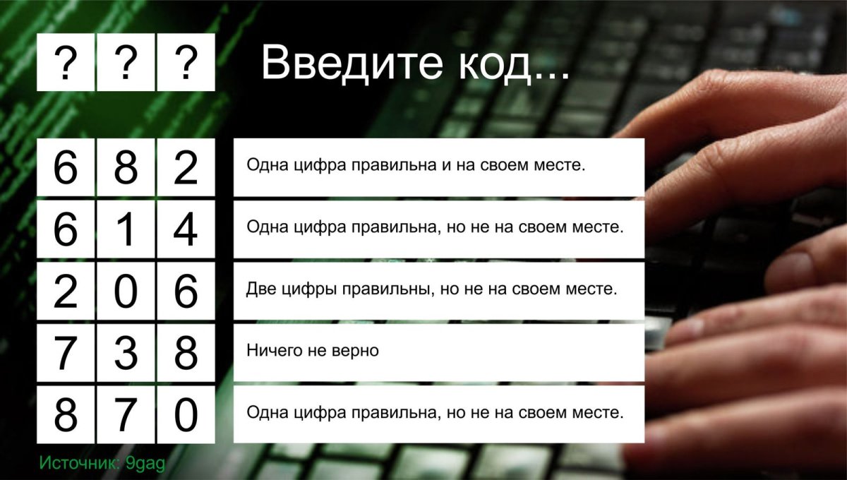 Задания для квеста с цифрами