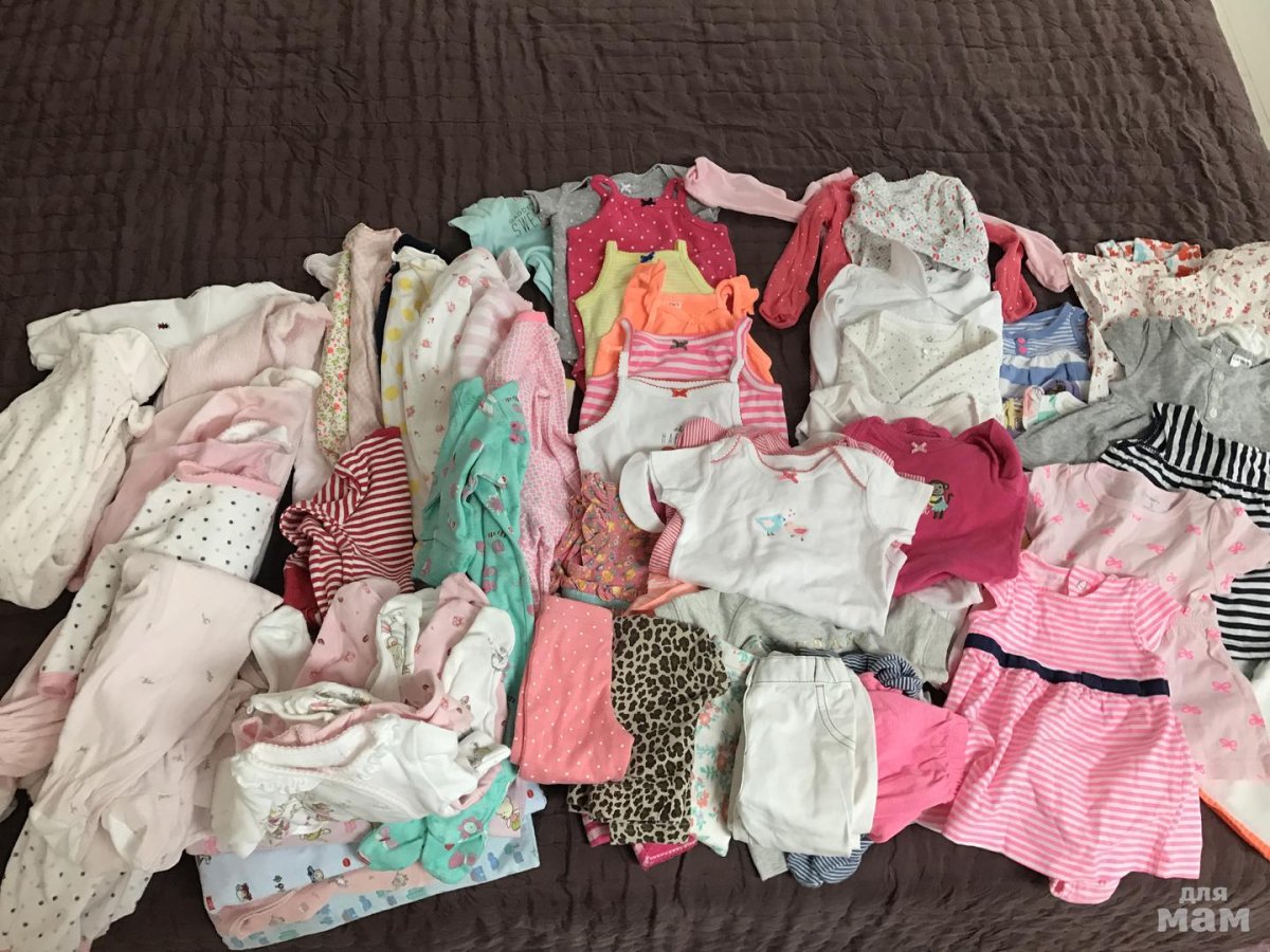 Карточки одежды для детского сада