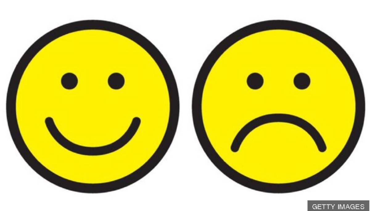 Смайлики настроения