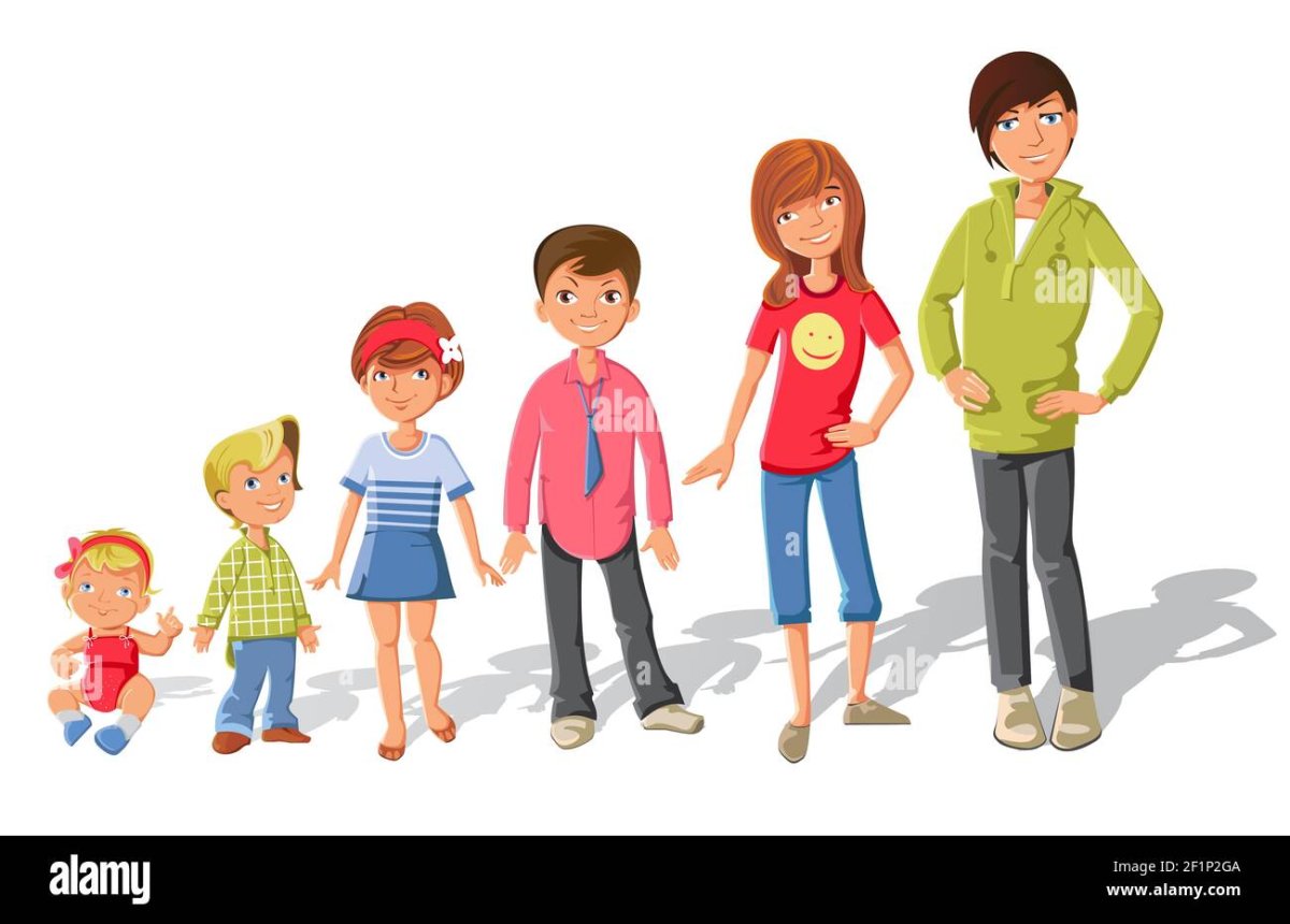 Дети разные по росту