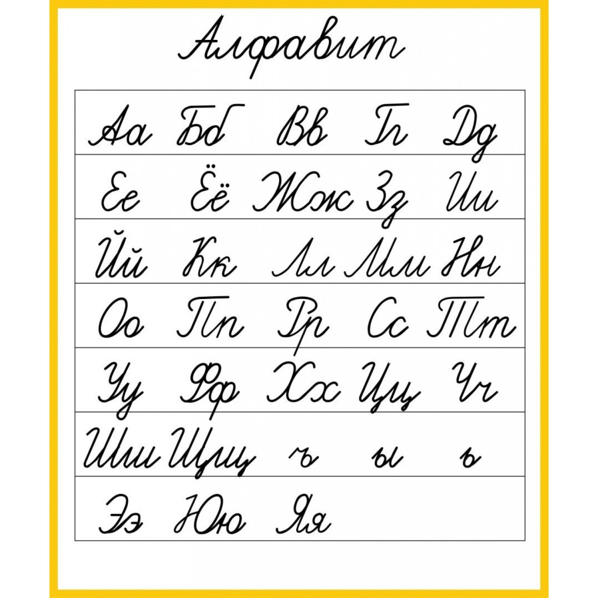Как пишутся прописные буквы русского алфавита