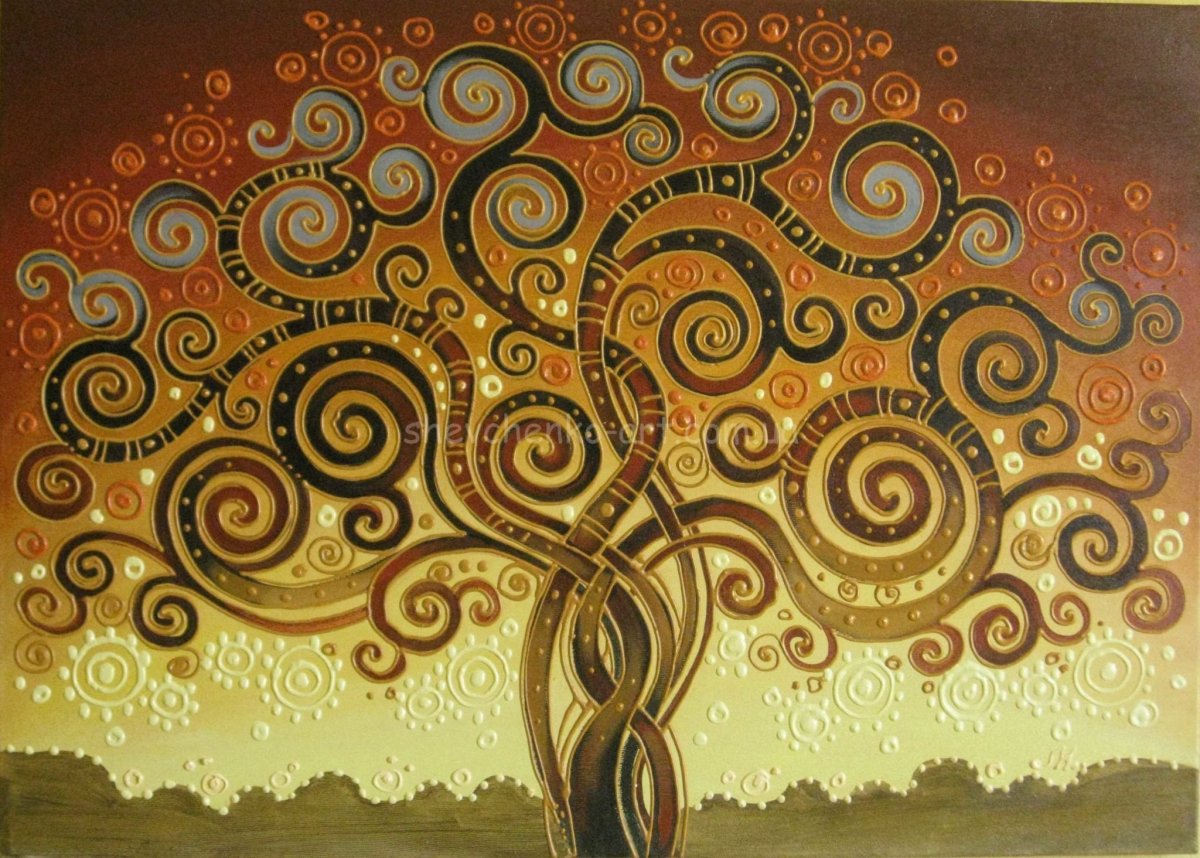 Дерево абстракция