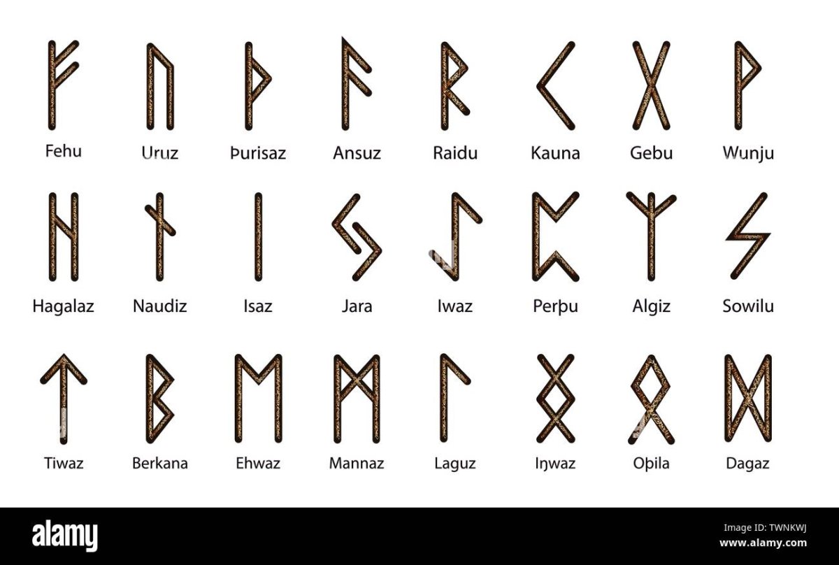 Руны Феху и Беркана