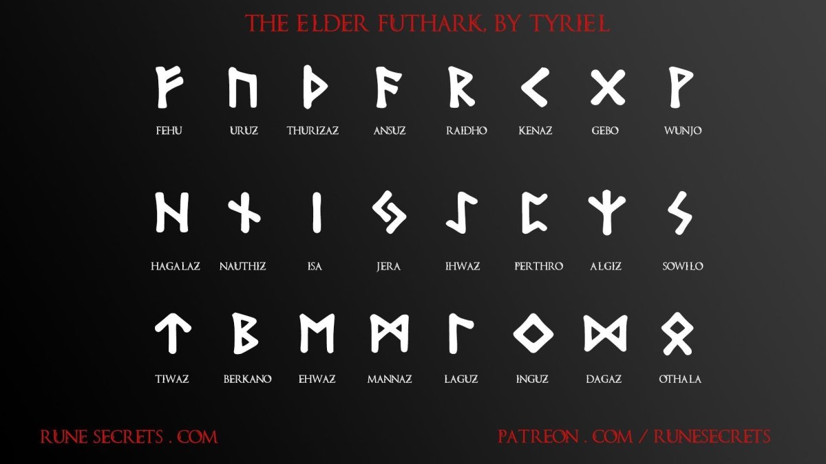 Руны обои на рабочий стол
