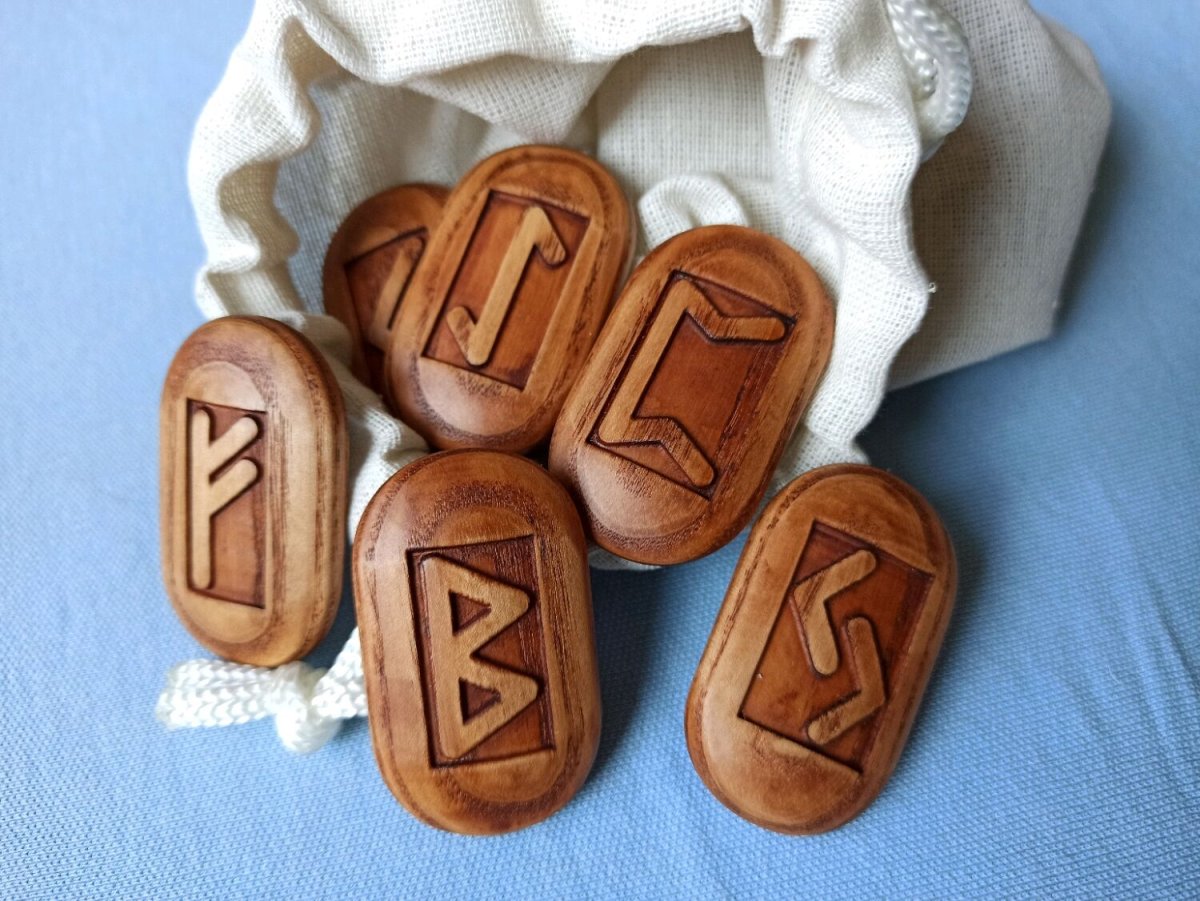 Славянские руны Скандинавский футарк