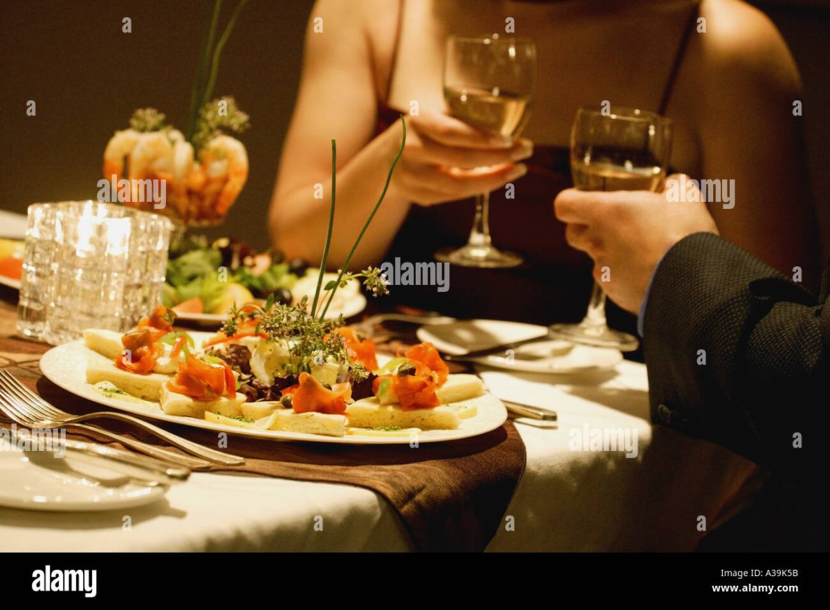 Пожелания приятного аппетита