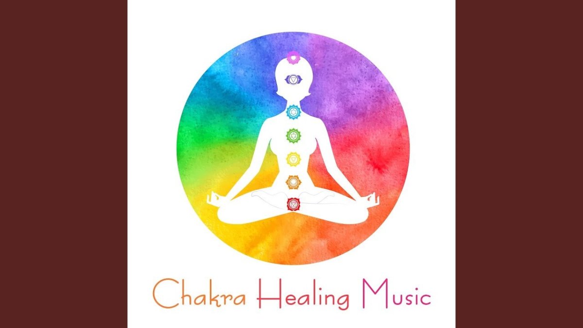 Аура и чакры