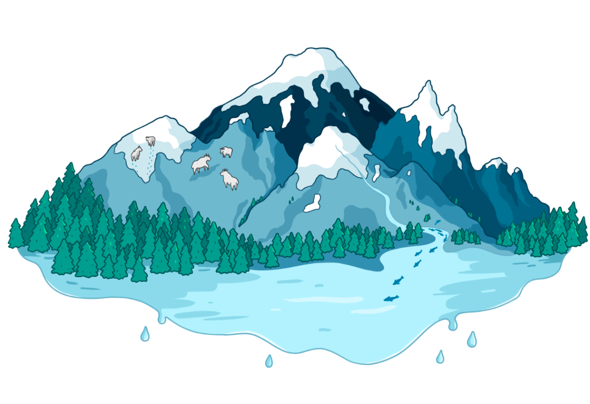 Горная речка мультяшная