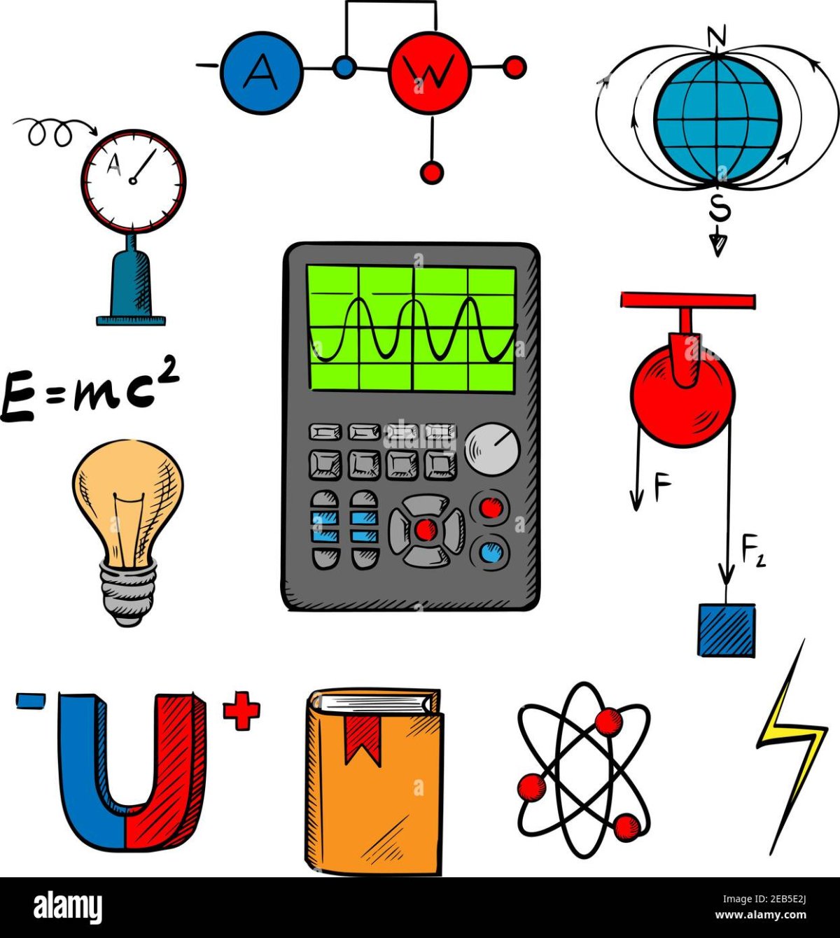 Предметы по физике