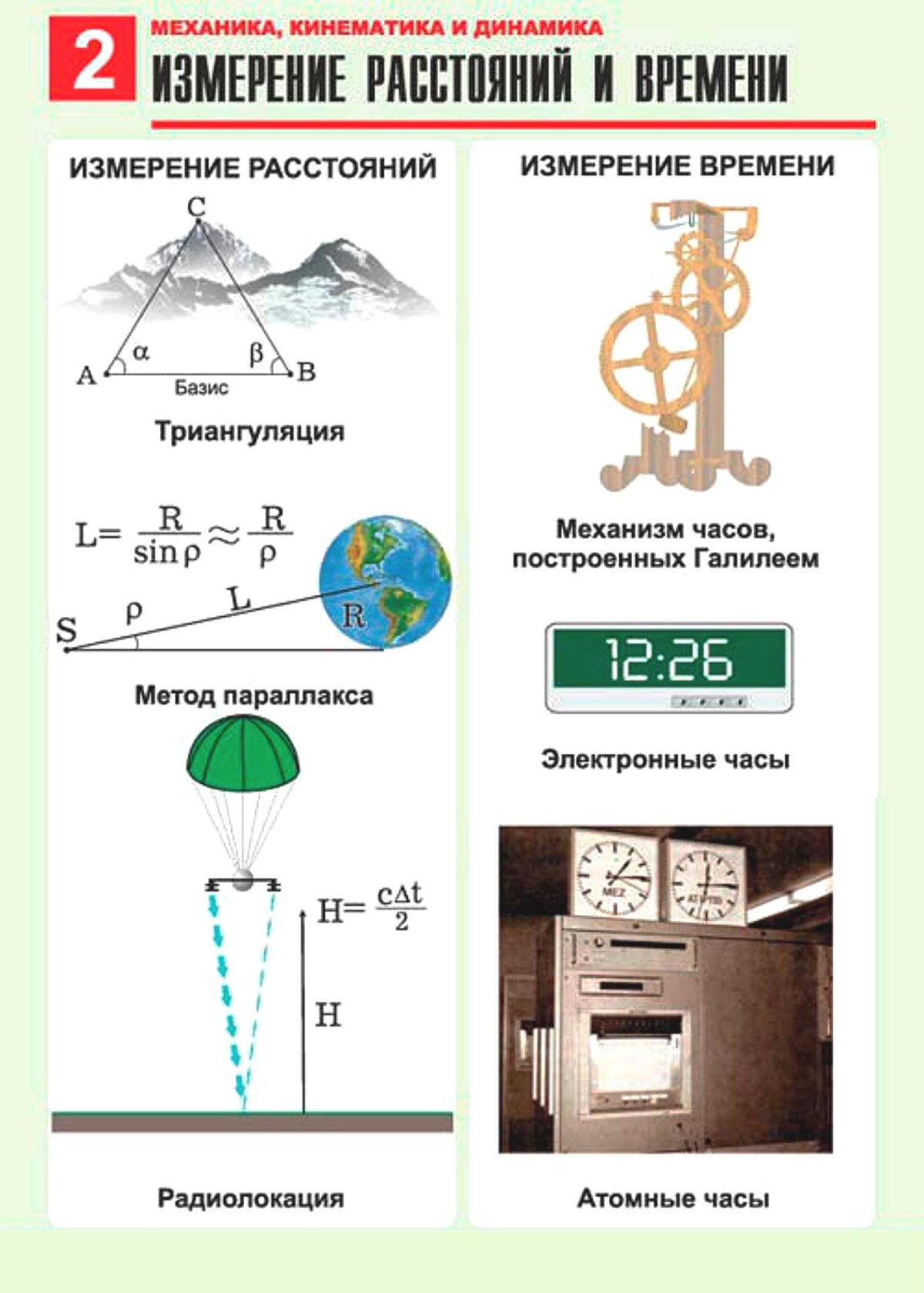 Механика динамика физика