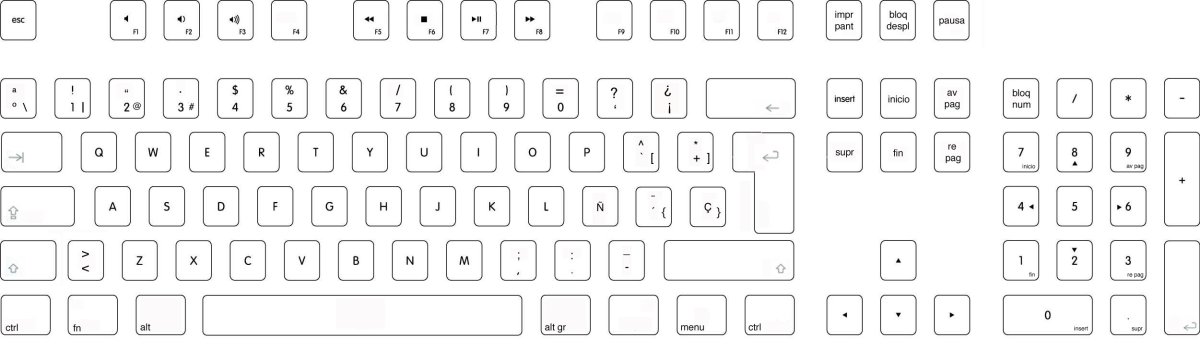 Клавиатура Свен стандарт 301