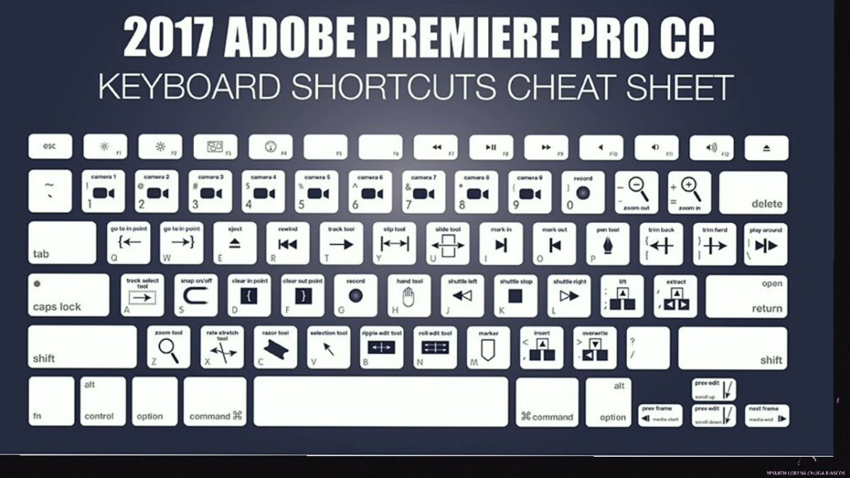 Клавиатура без фона