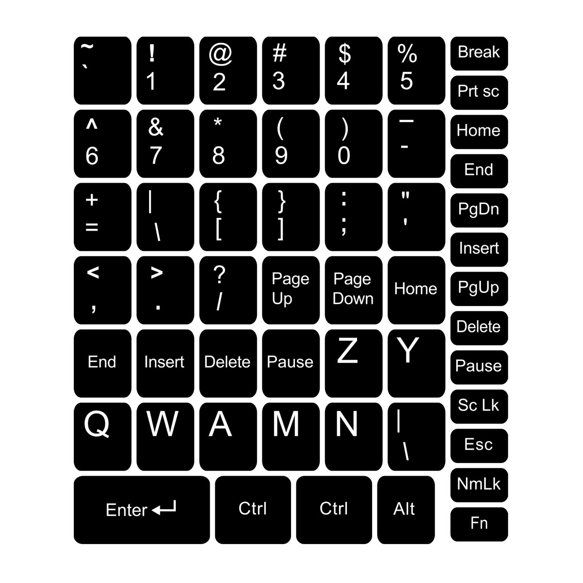 Наклейки на клавиатуру ноутбука