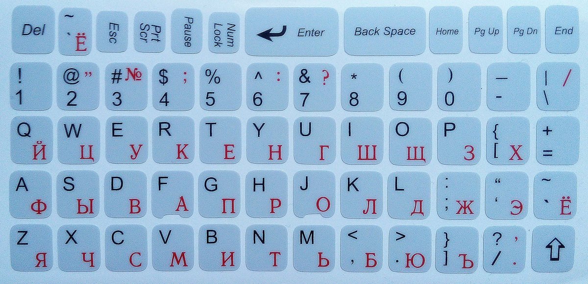 Компьютерная клавиатура раскладка для детей