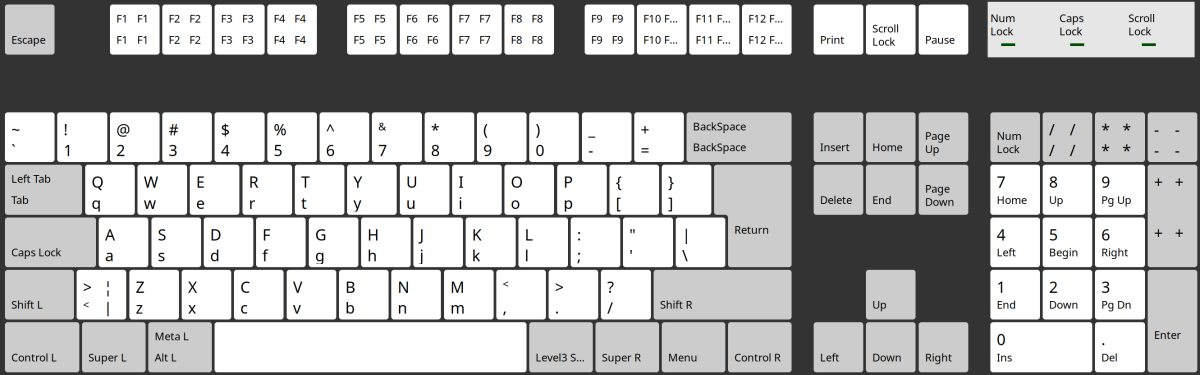 Обозначение кнопок на клавиатуре компьютера