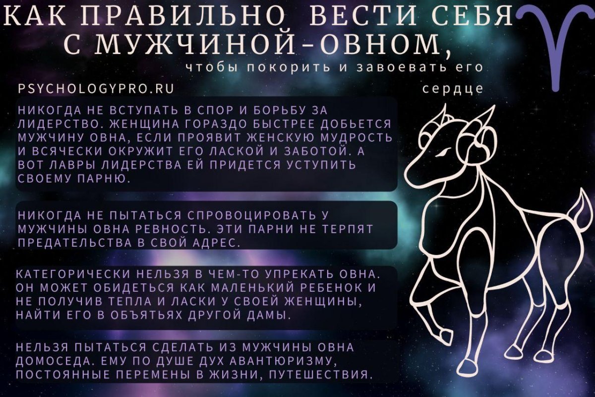 Цитаты про Овнов