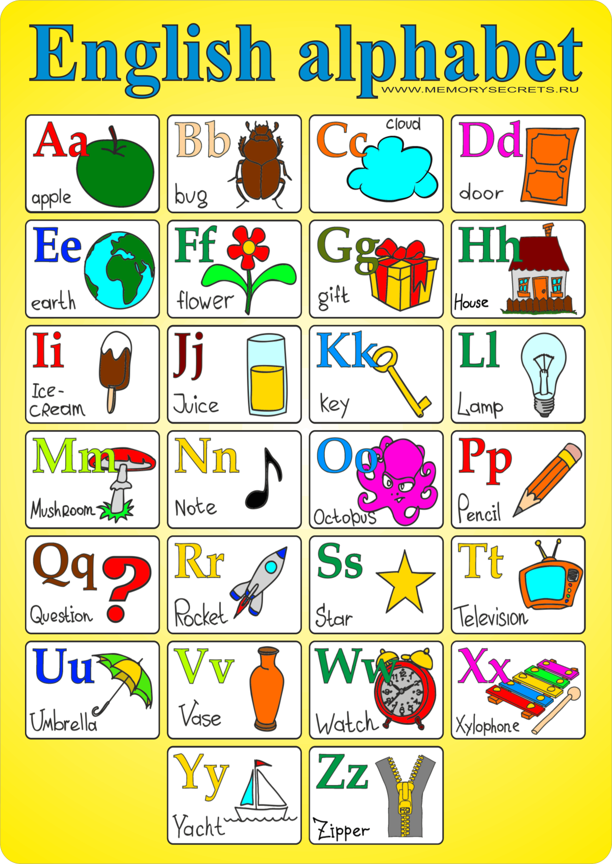 Alphabet Words