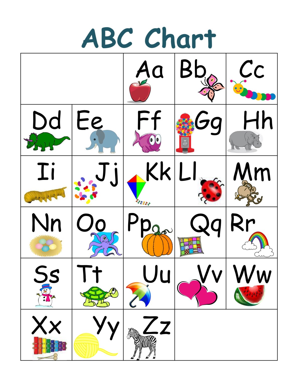 ABC Alphabet карточки