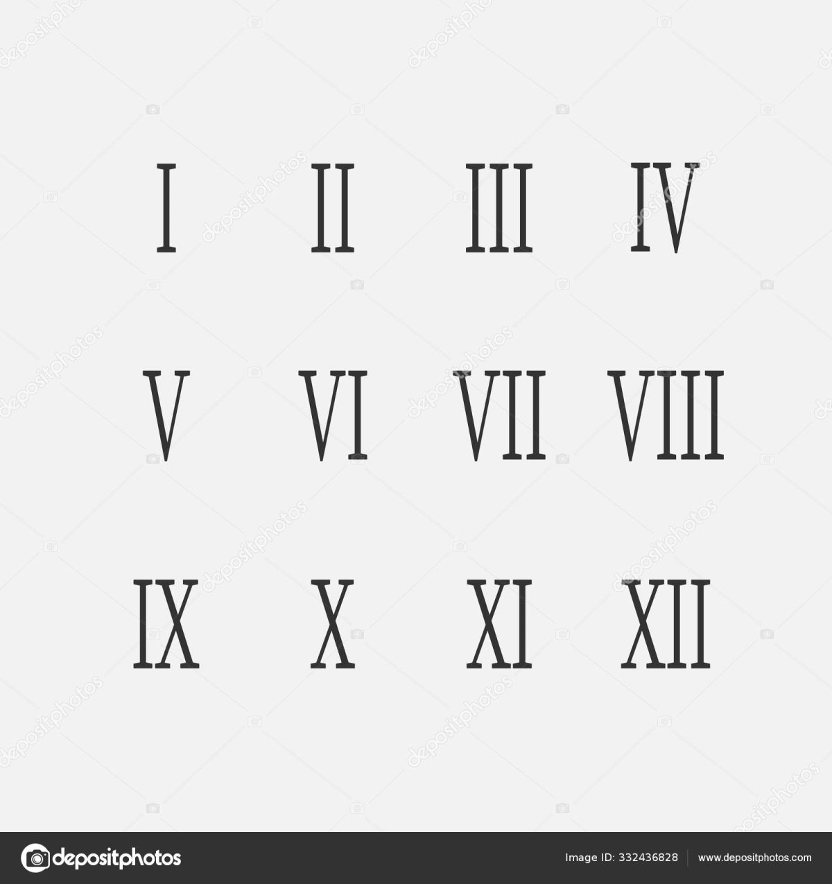 Века римскими цифрами