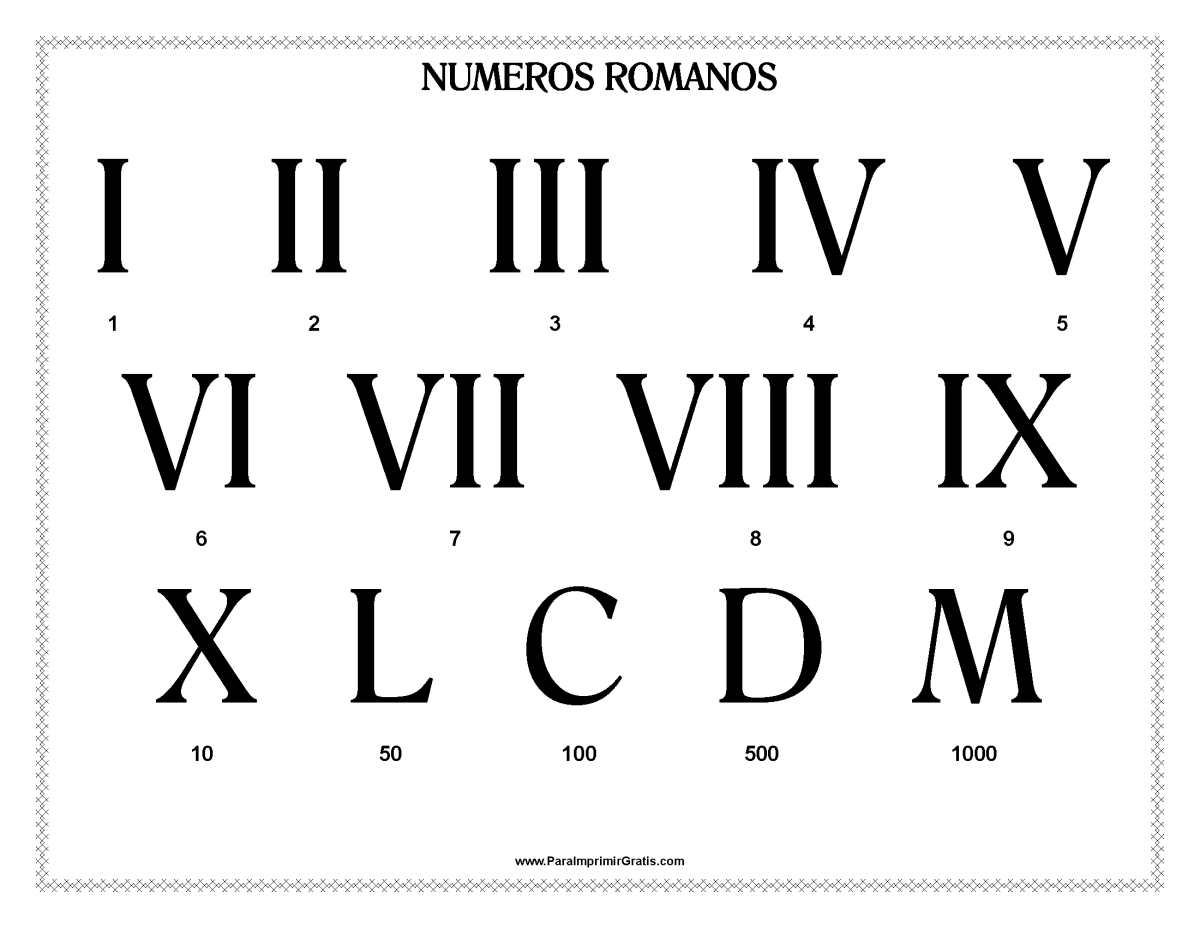 что означают римские цифры в доте фото 23