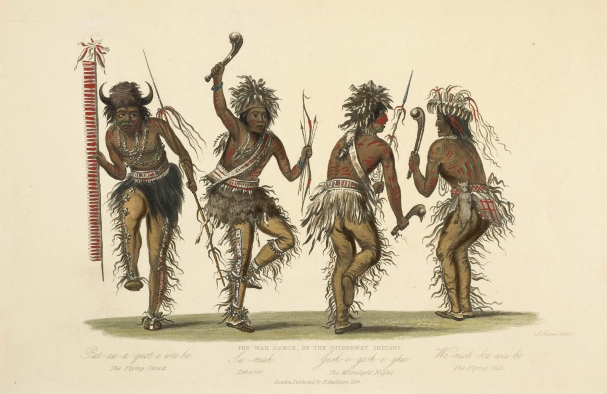 Первобытные танцы