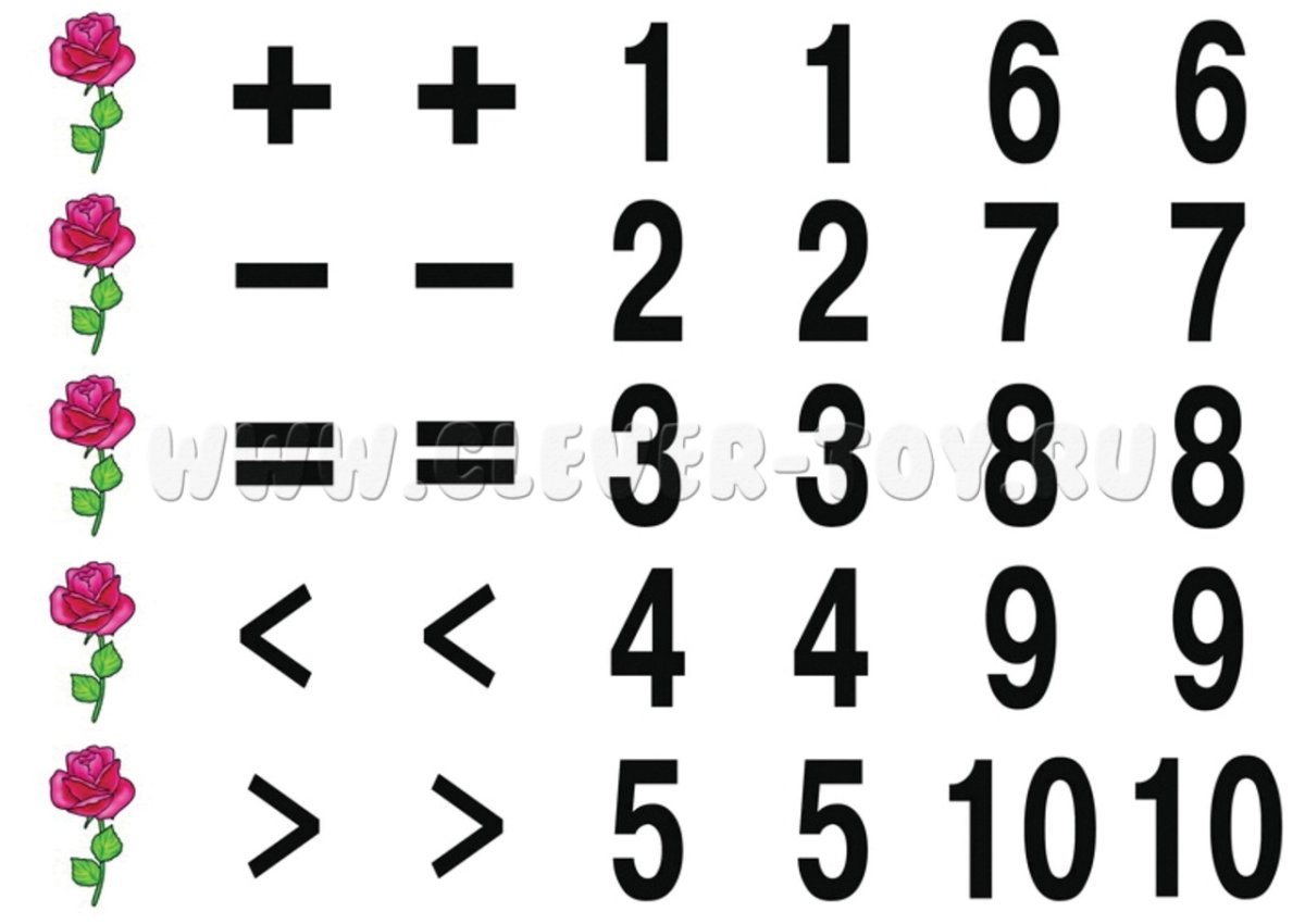 Числовые тату