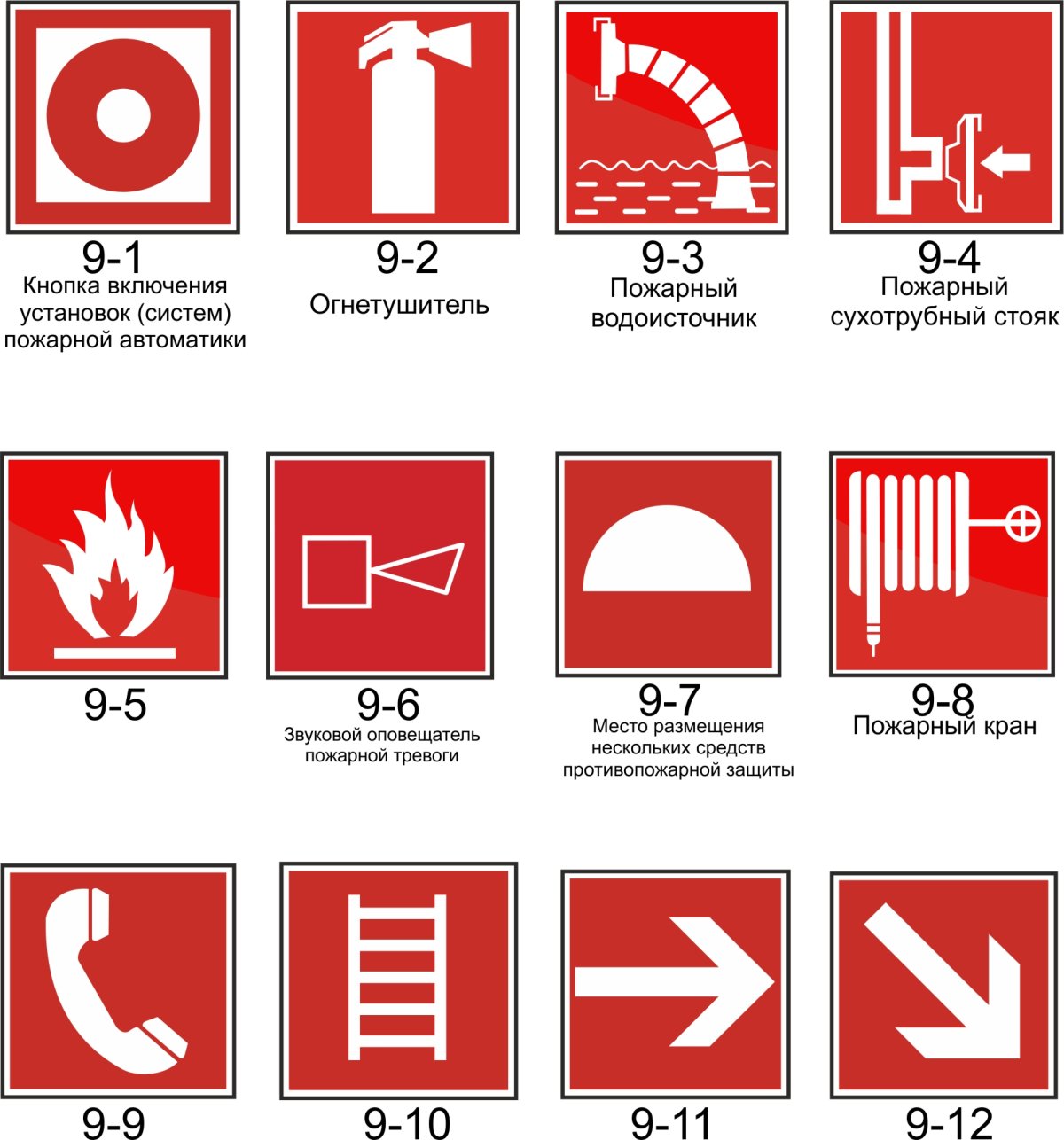 Знает пожарной безопасности