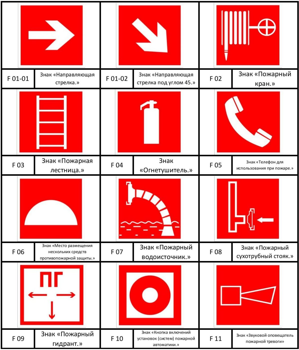 Знак пожарной безопасности f10 dwg