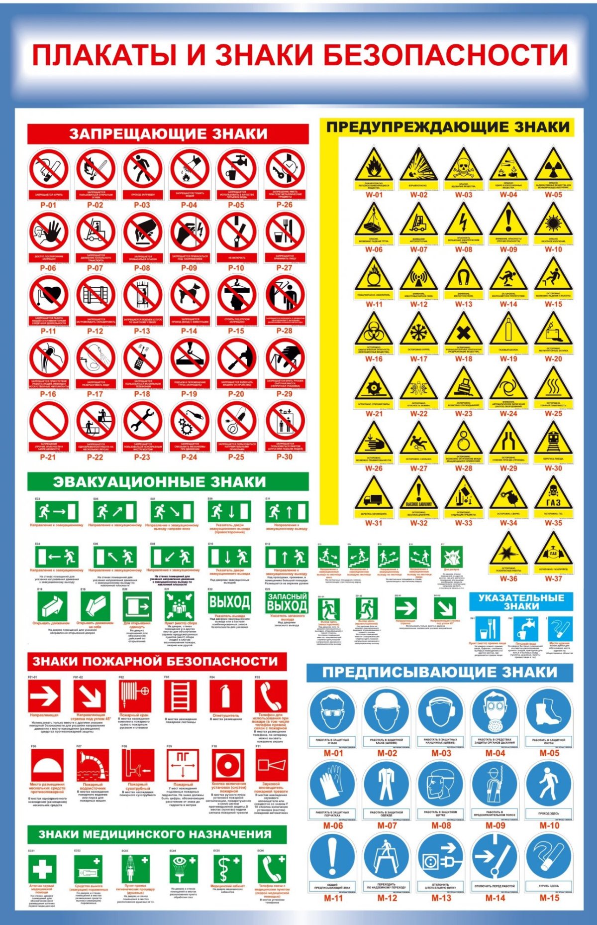 Знаки пожарныйбезопасности